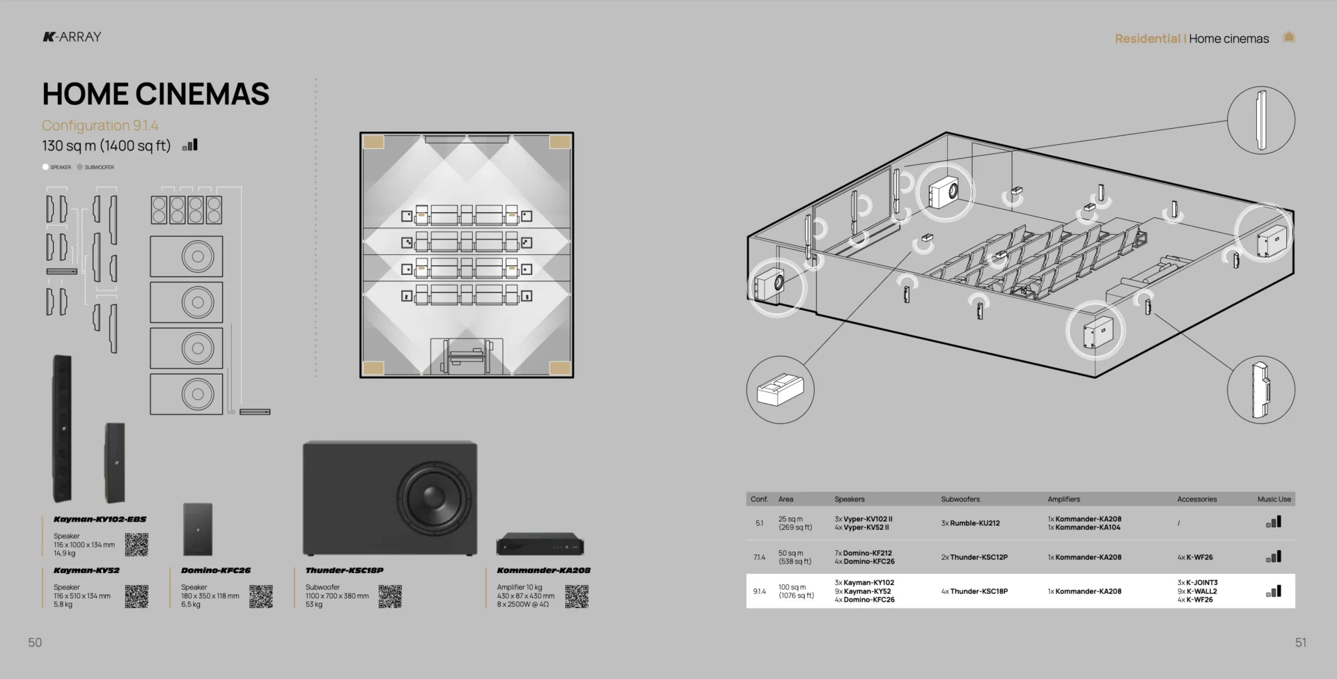 Residential catalogue image 12