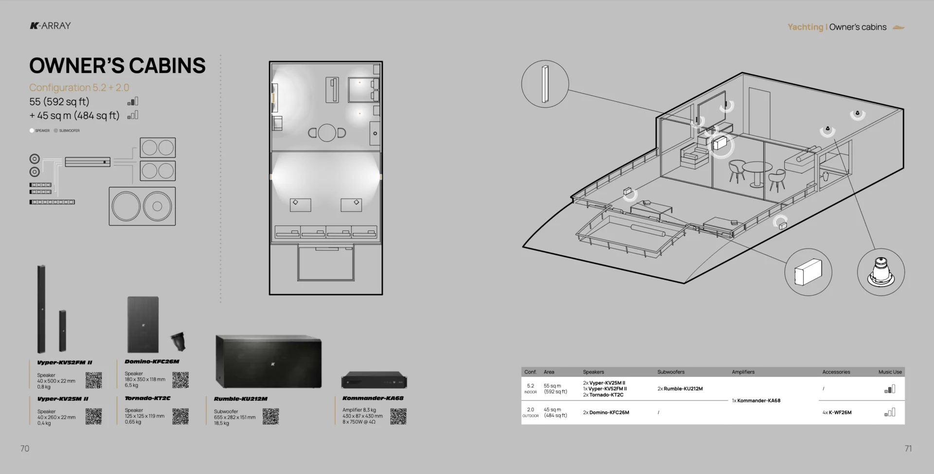 Yatch catalogue image 2