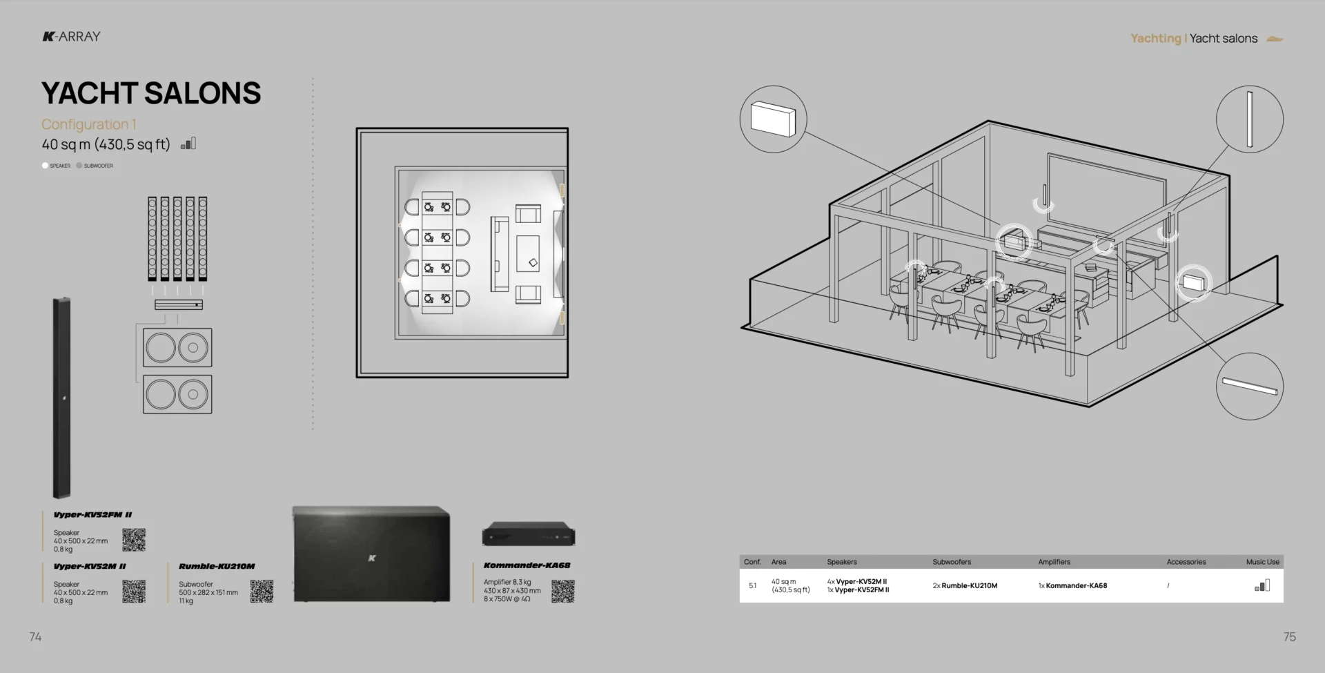 Yatch catalogue image 4